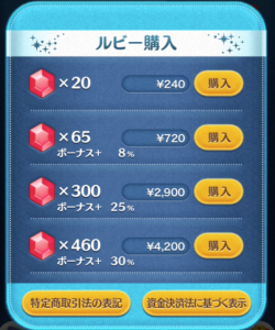 2 2